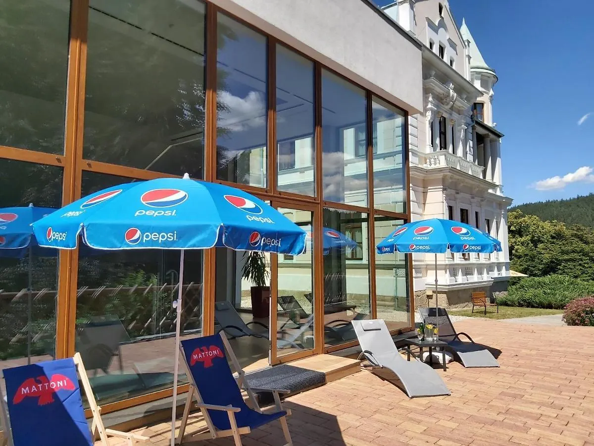 Hotel U Zamecku Cihelny Karlovy Vary